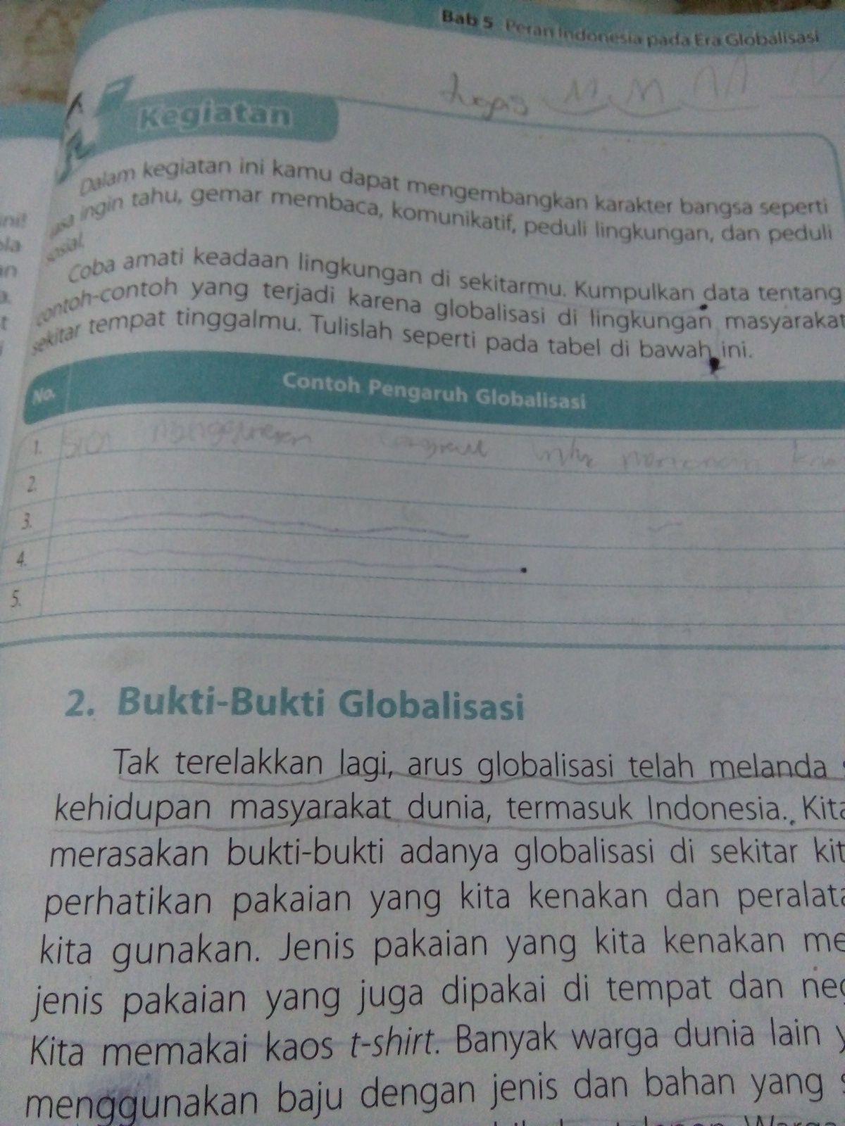 Detail Contoh Pengaruh Globalisasi Nomer 4