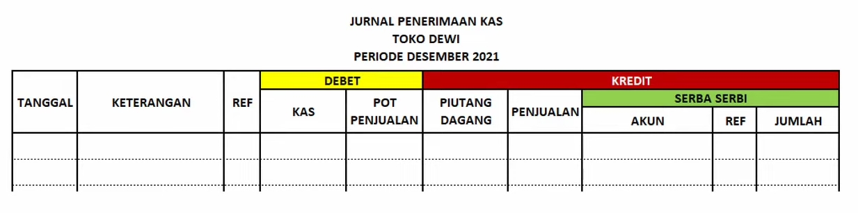 Detail Contoh Pengeluaran Kas Nomer 53