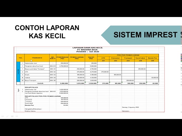 Detail Contoh Pengeluaran Kas Kecil Nomer 31