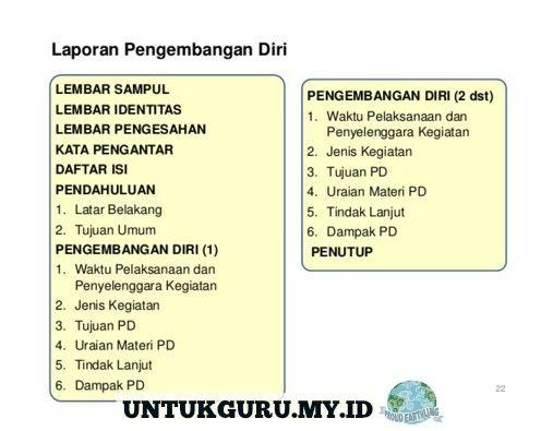 Detail Contoh Pengembangan Diri Nomer 17