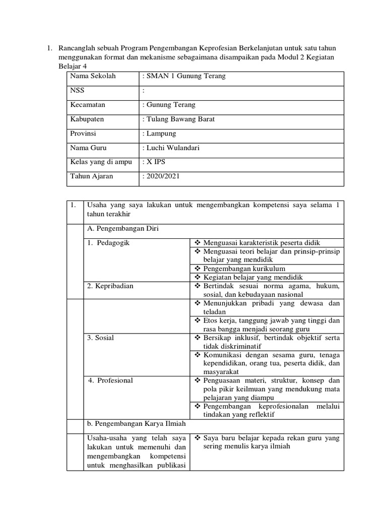 Detail Contoh Pengembangan Diri Nomer 4