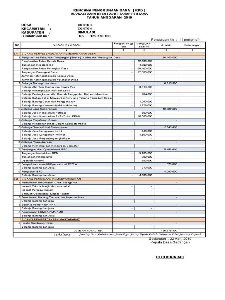 Detail Contoh Penggunaan Dana Desa Nomer 11