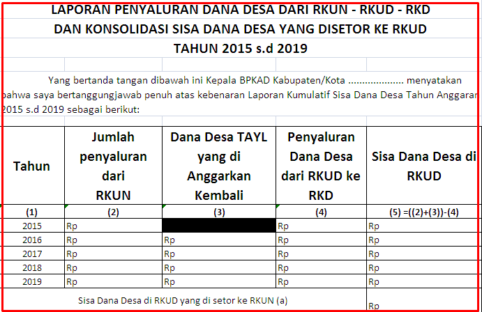 Detail Contoh Penggunaan Dana Desa Nomer 16