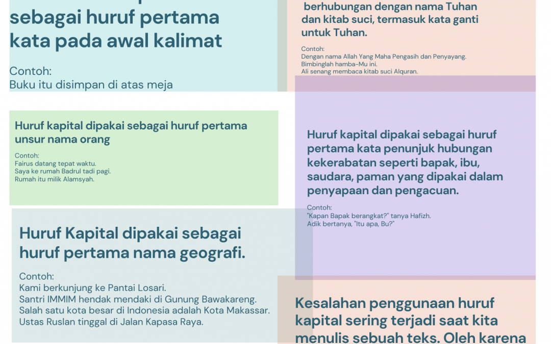 Detail Contoh Penggunaan Huruf Kapital Nomer 51