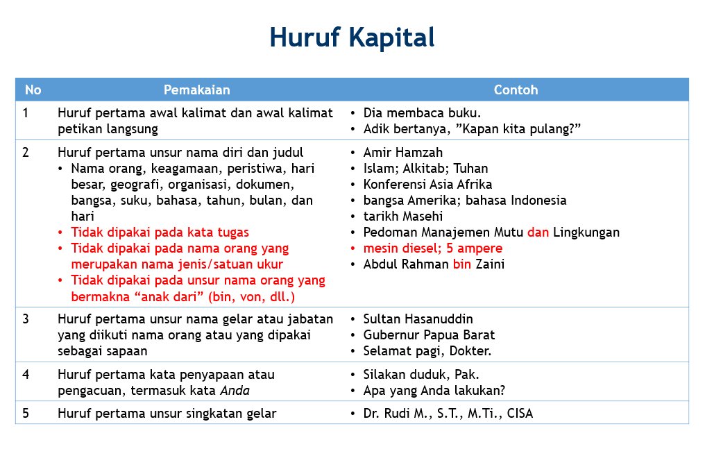 Detail Contoh Penggunaan Huruf Kapital Yang Benar Nomer 7