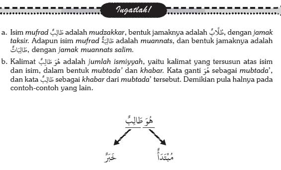 Detail Contoh Penggunaan Kata Ganti Nomer 39