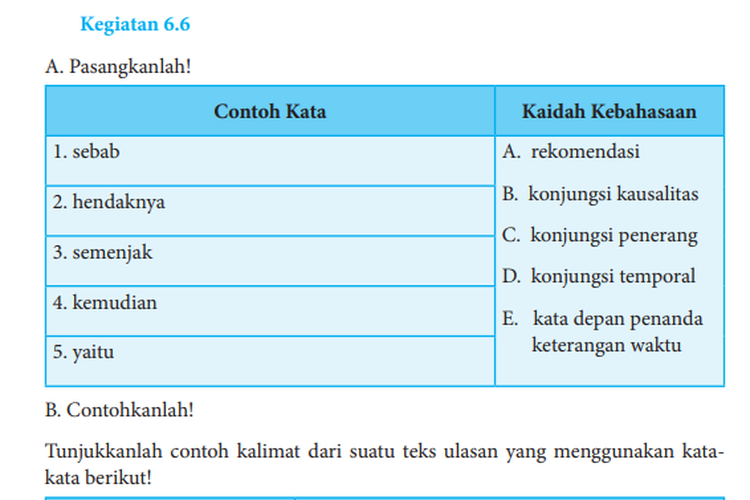 Detail Contoh Penggunaan Konjungsi Kausalitas Nomer 15