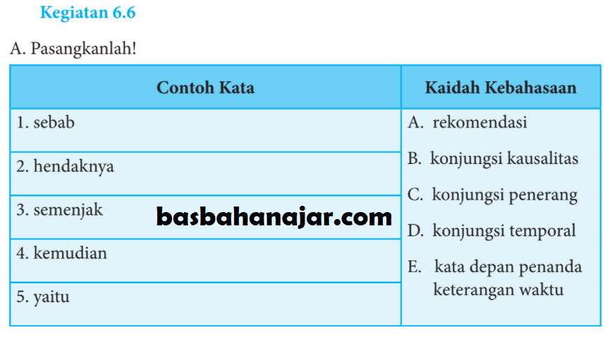 Detail Contoh Penggunaan Konjungsi Kausalitas Nomer 45