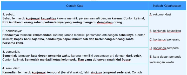 Detail Contoh Penggunaan Konjungsi Kausalitas Nomer 56