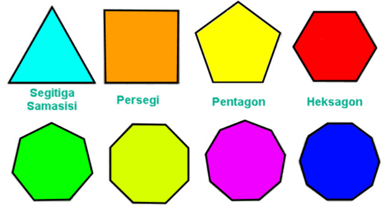 Detail Contoh Penggunaan Segi Banyak Nomer 29