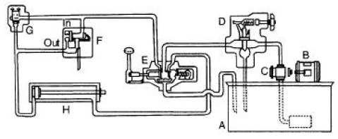 Detail Contoh Penggunaan Sistem Hidrolik Nomer 35