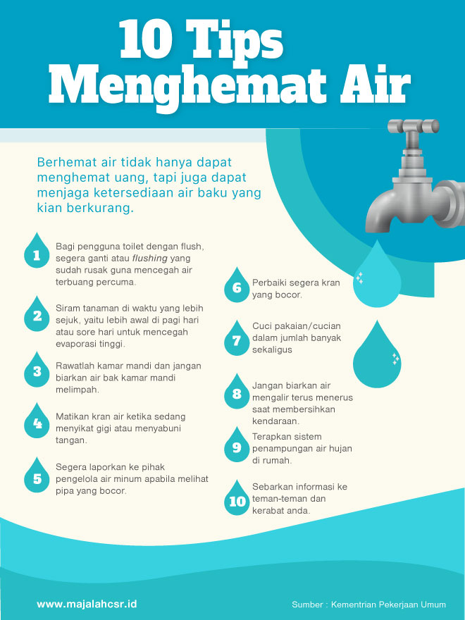 Download Contoh Penghematan Air Nomer 9