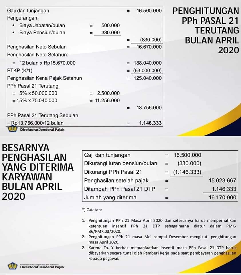 Detail Contoh Pengisian Bukti Potong Pph 21 Tidak Final Nomer 18