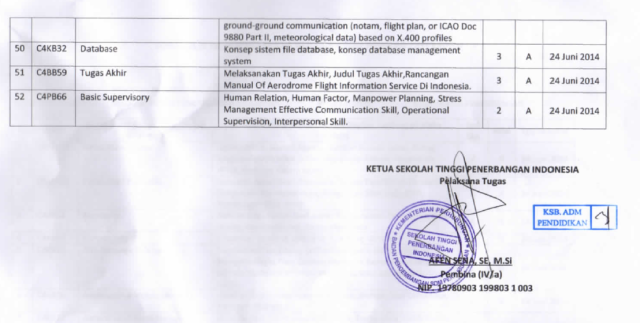 Detail Contoh Pengisian Formulir Ut Nomer 38