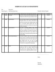 Detail Contoh Pengisian Formulir Ut Nomer 48