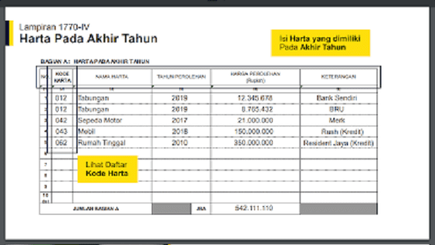 Detail Contoh Pengisian Spt 1770 Nomer 17