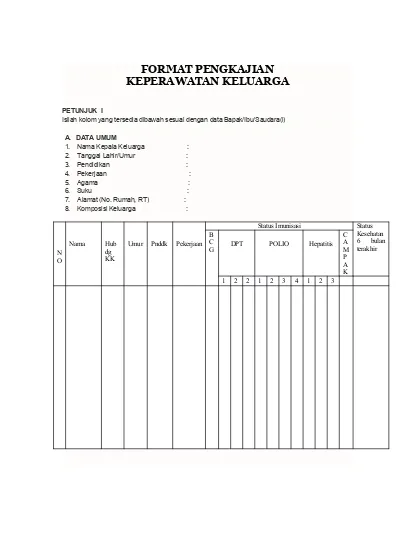 Detail Contoh Pengkajian Keperawatan Keluarga Nomer 19