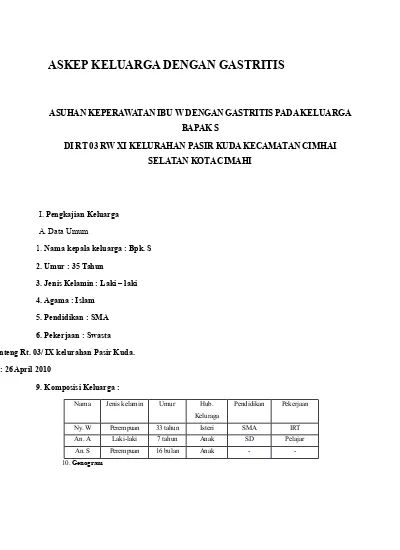 Detail Contoh Pengkajian Keperawatan Keluarga Nomer 20