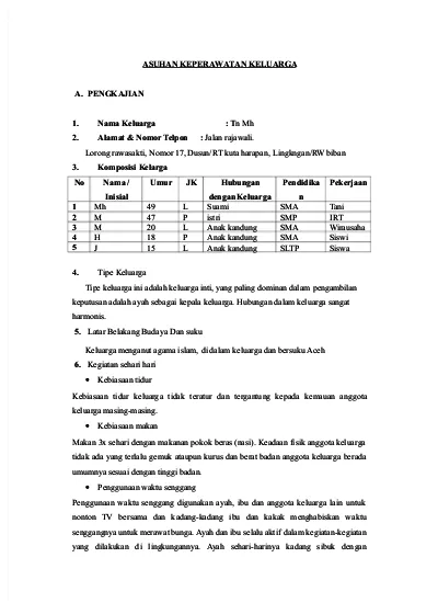 Detail Contoh Pengkajian Keperawatan Keluarga Nomer 3