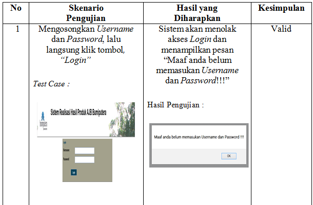 Detail Contoh Pengujian Black Box Nomer 3