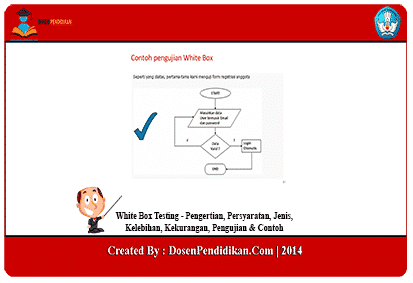 Detail Contoh Pengujian White Box Nomer 7