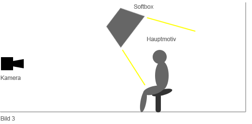 Detail Hintergrund Wird Schwarz Nomer 9
