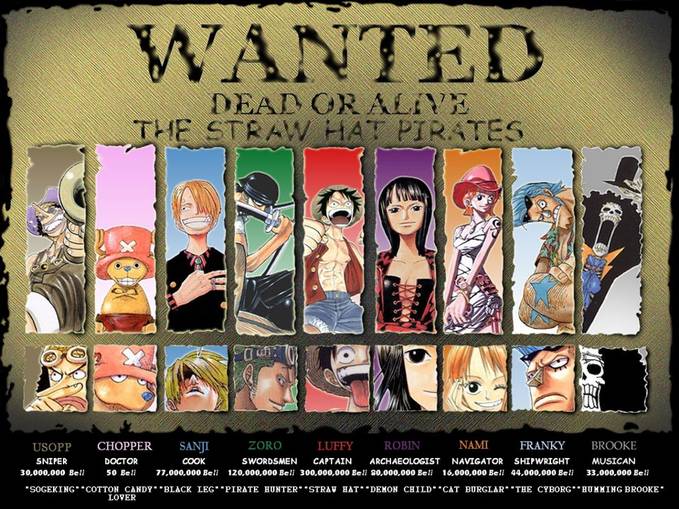 Detail Gambar Kata Kata One Piece Nomer 39