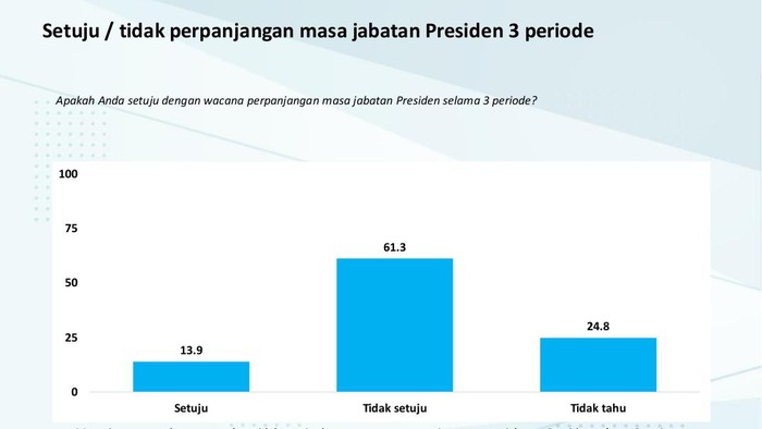 Detail Gambar Kata Kurang Setuju Nomer 52