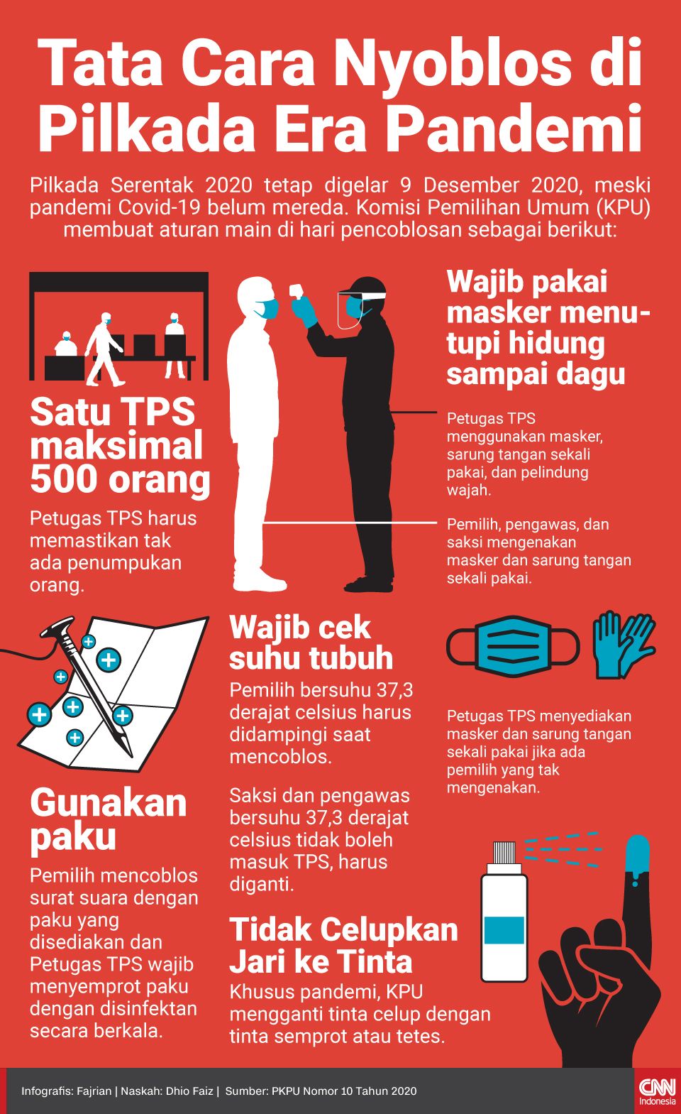 Detail Gambar Kata Pemilu Nyoblos Nomer 4