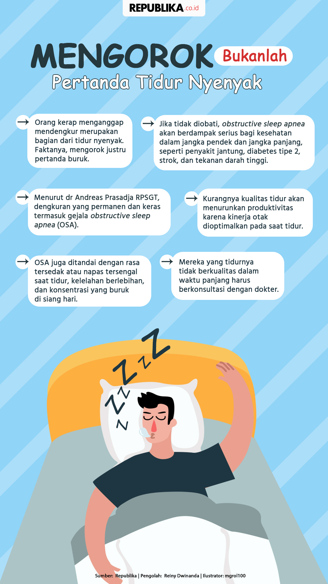 Detail Gambar Kata Tentang Ngorok Nomer 2