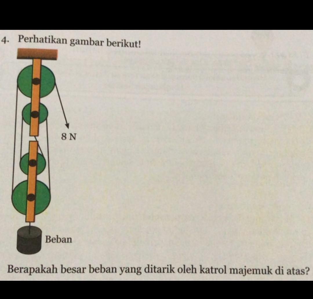 Detail Gambar Katrol Majemuk Nomer 15