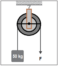 Detail Gambar Katrol Tetap Nomer 10