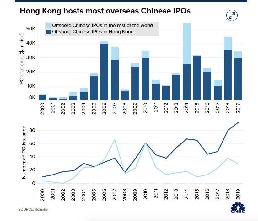 Detail Gambar Keadaan Di Dalam Hongkong Nomer 44