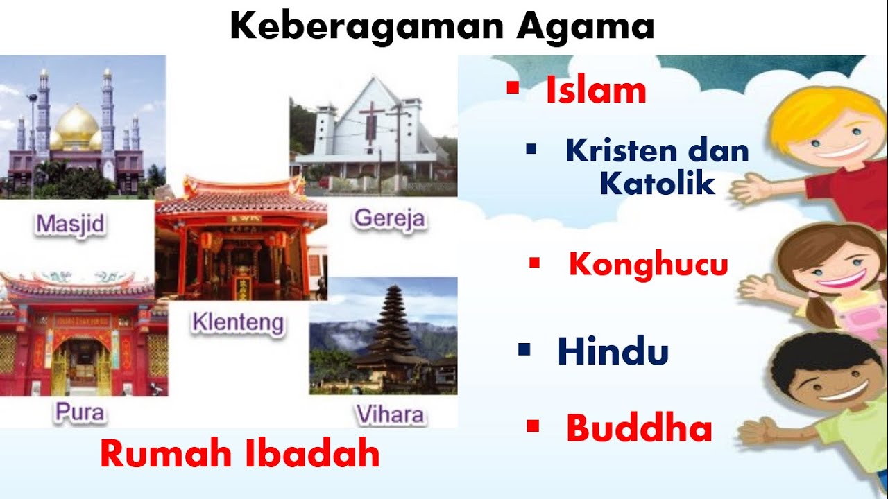 Detail Gambar Keberagaman Agama Di Indonesia Koleksi Nomer 28