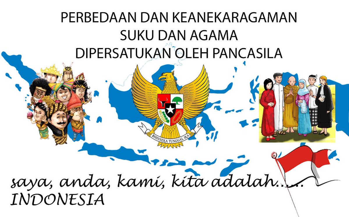 Gambar Keberagaman Agama Di Indonesia - 56+ Koleksi Gambar