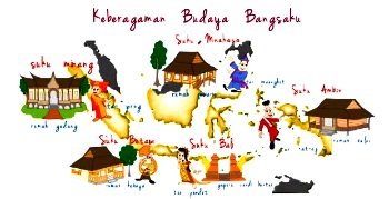 Detail Gambar Keberagaman Bangsa Indonesia Nomer 21