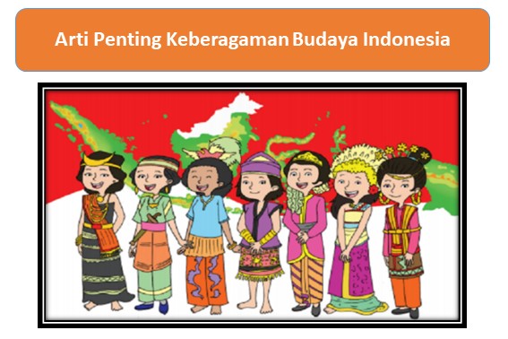 Detail Gambar Keberagaman Budaya Indonesia Nomer 10