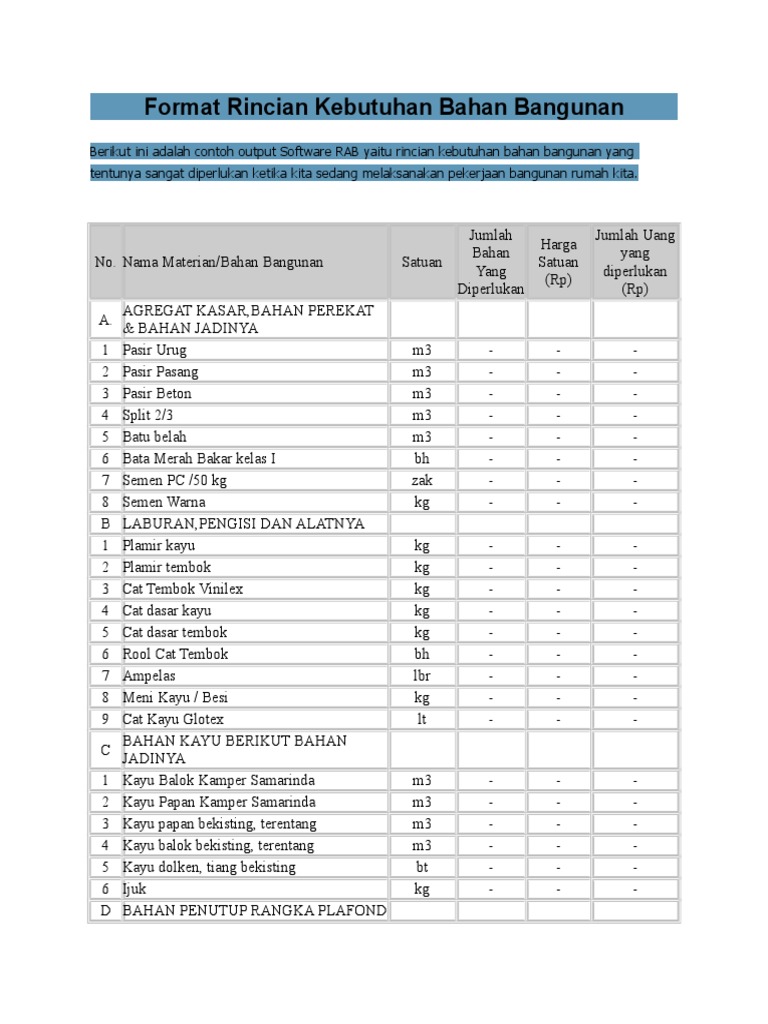 Detail Gambar Kebutuhan Material Nomer 13