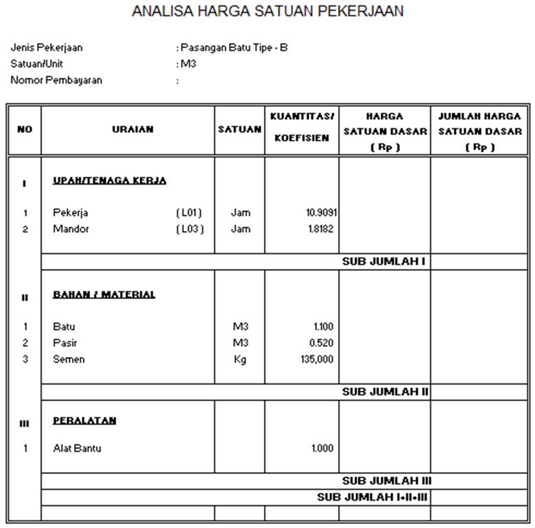 Detail Gambar Kebutuhan Material Nomer 24