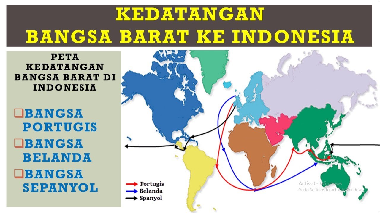 Detail Gambar Kedatangan Bangsa Barat Ke Indonesia Nomer 47