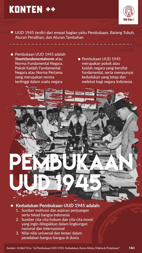 Detail Gambar Kedudukan Pembukaan Uud 1945 Nomer 40