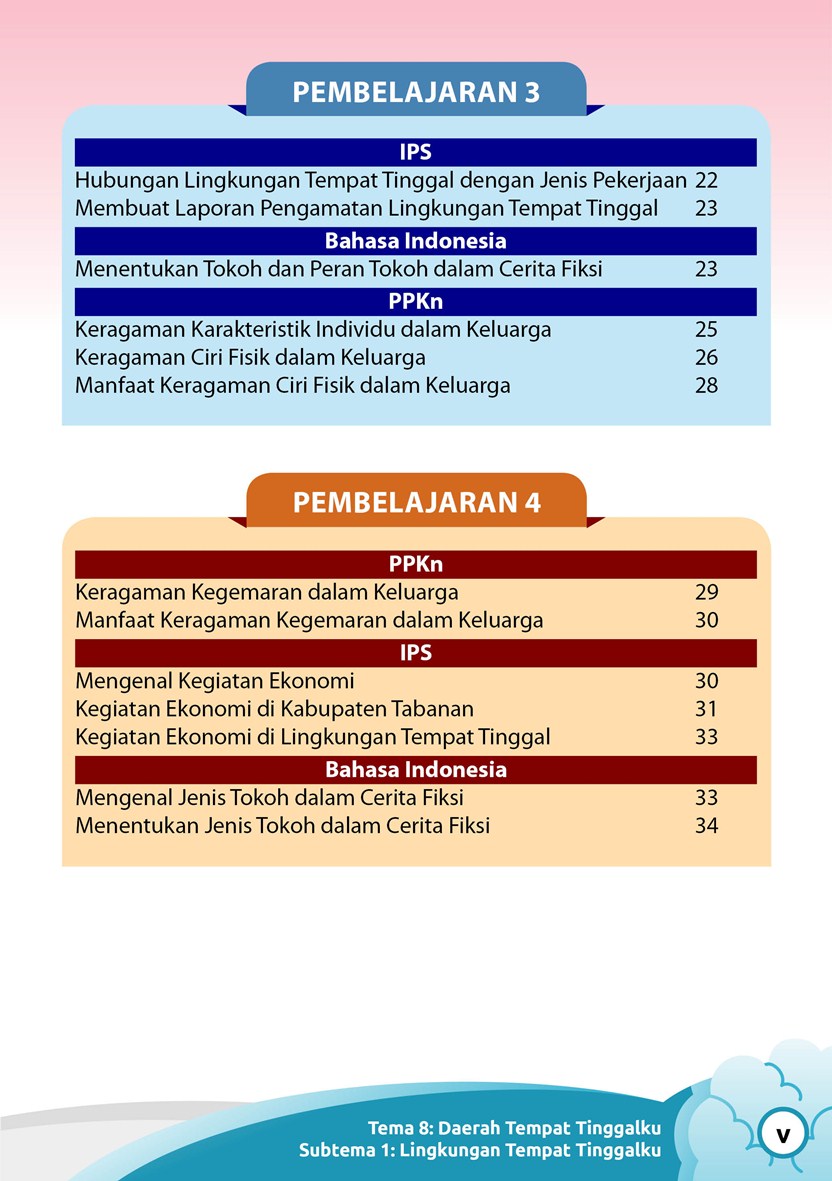 Detail Gambar Kegemaran Fisik Nomer 26