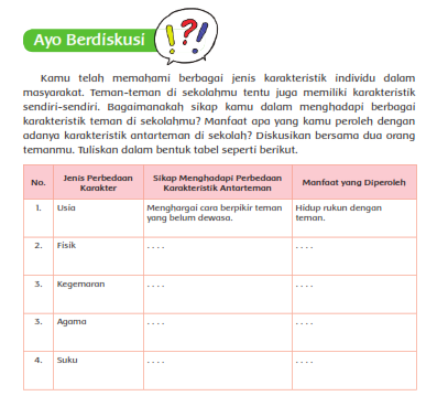 Detail Gambar Kegemaran Fisik Nomer 43