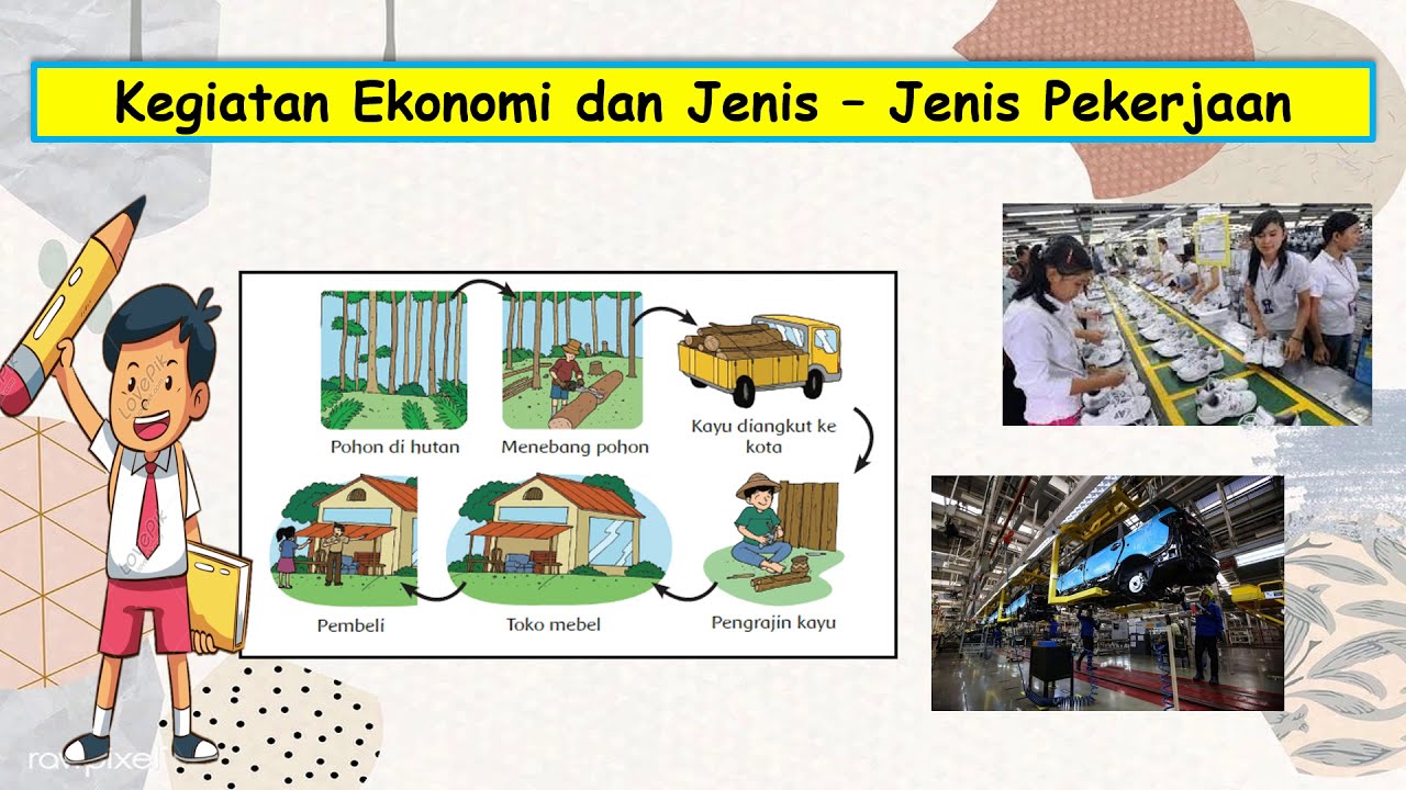 Detail Gambar Kegiatan Ekonomi Nomer 40