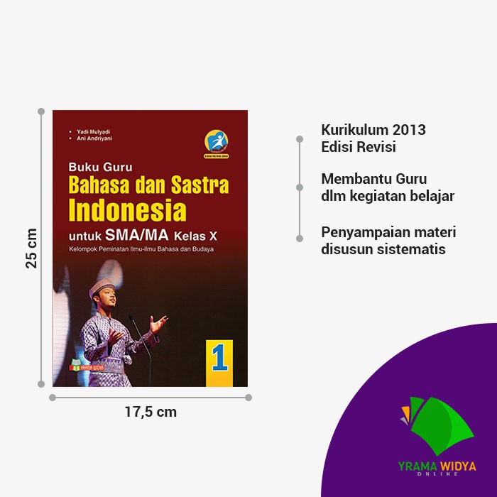 Detail Gambar Kegiatan Les Gitar Siswa Sma Nomer 32