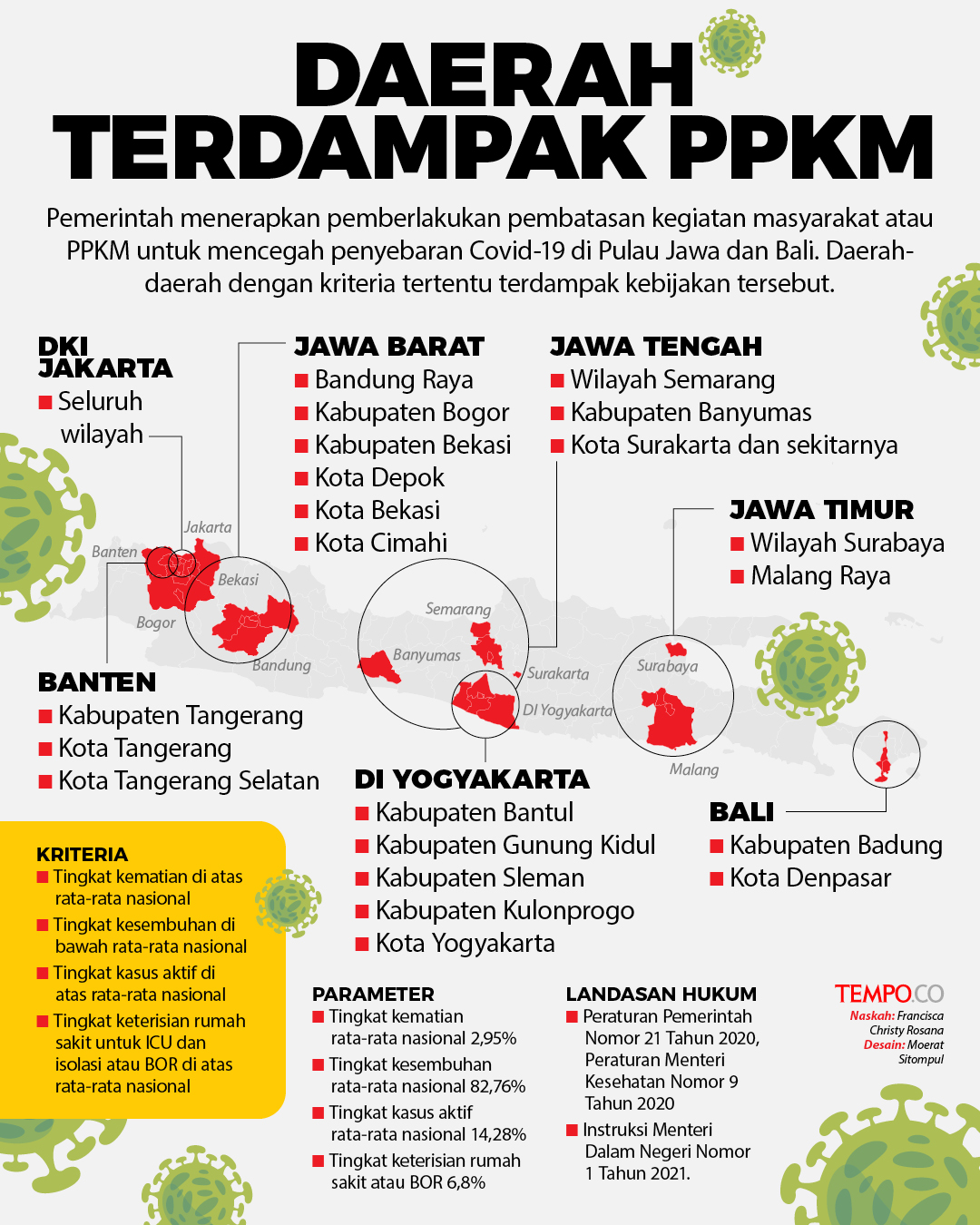 Detail Gambar Kegiatan Masyarakat Nomer 29