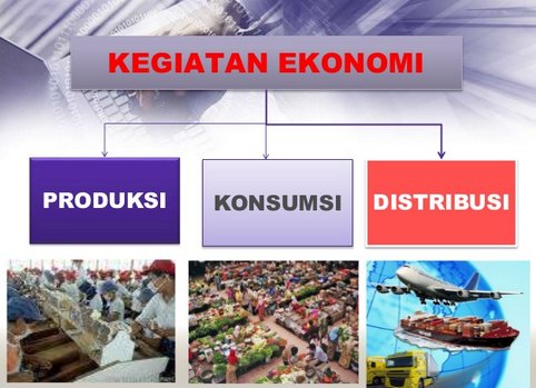 Gambar Kegiatan Produksi Distribusi Dan Konsumsi - KibrisPDR