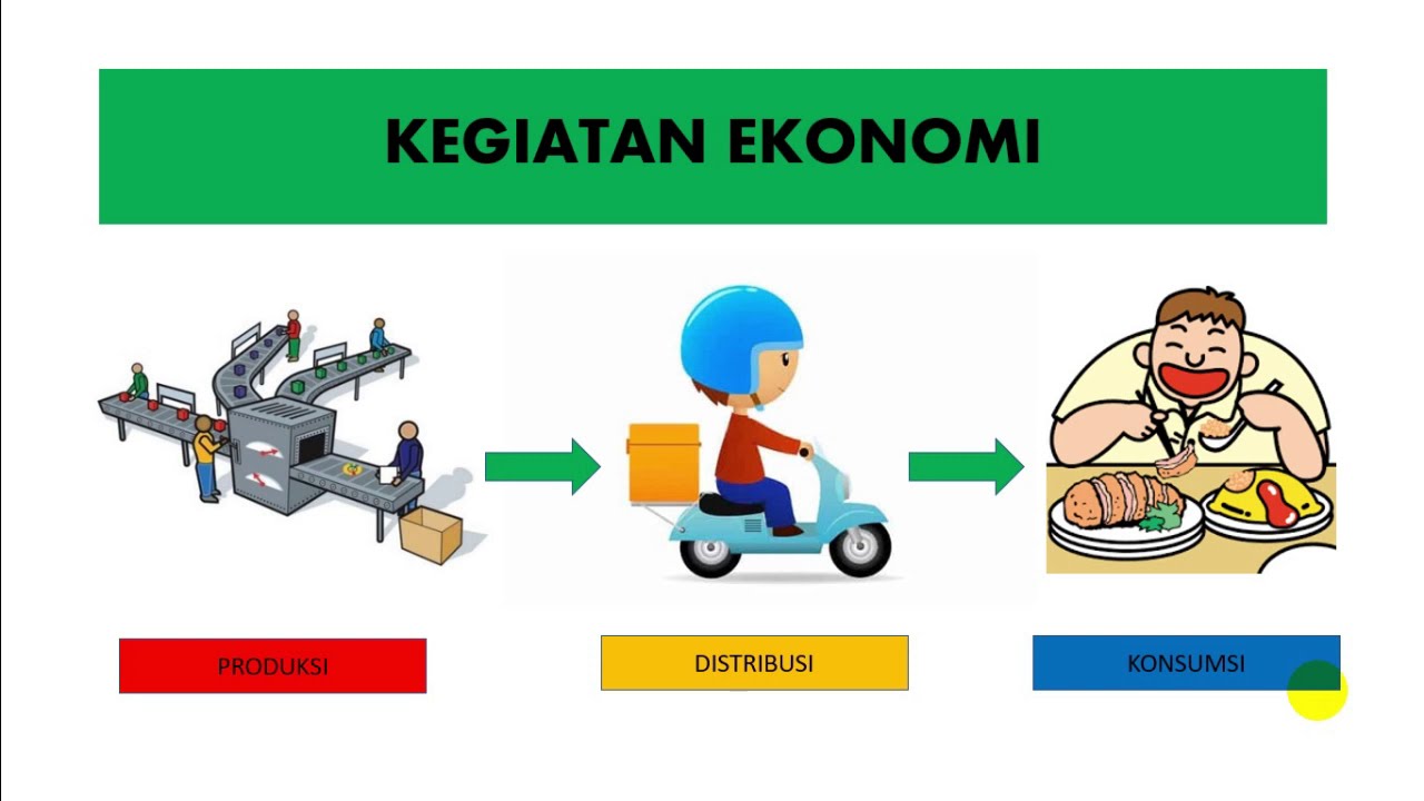 Detail Gambar Kegiatan Produksi Distribusi Dan Konsumsi Nomer 34