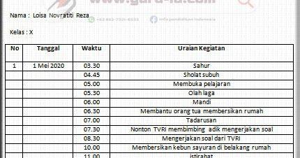 Detail Gambar Kegiatan Sehari Hari Siswa Nomer 17