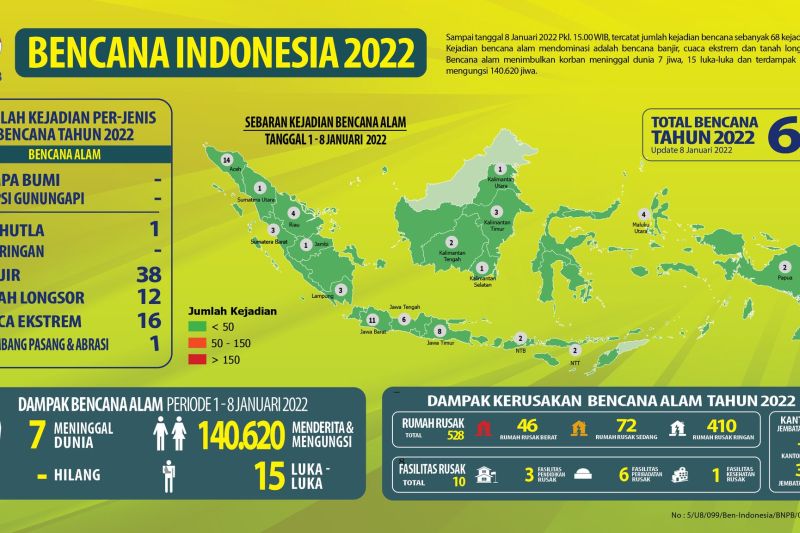 Detail Gambar Kejadian Bencana Alam Nomer 29